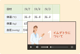 治療サポートツール イメージ
