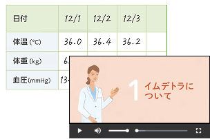 副作用についてイメージ
